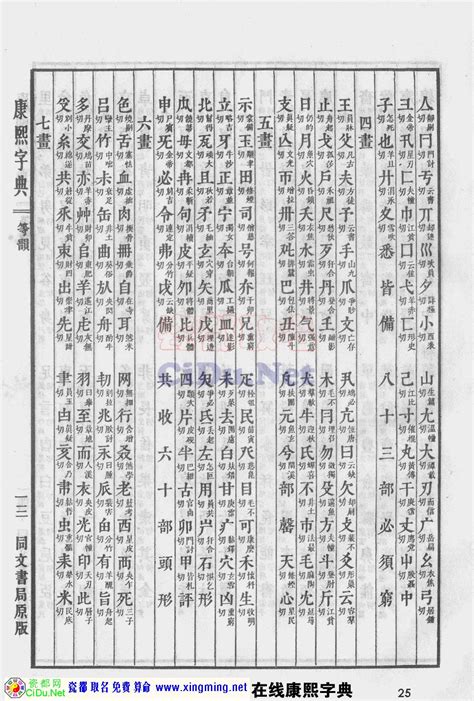 仁字五行|康熙字典：仁字解释、笔画、部首、五行、原图扫描版